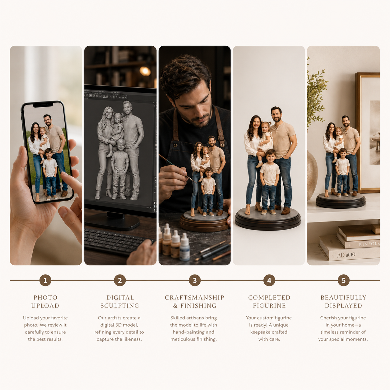 Turn Your Favorite Photo Into A Lifelike 3D Figurine